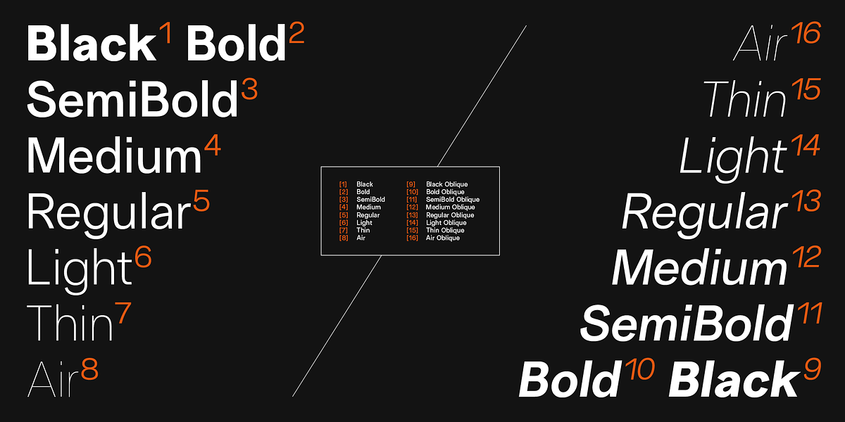 Spekta, a Sans Serif Font by ProtoType Labs (Photo 2 of 7)