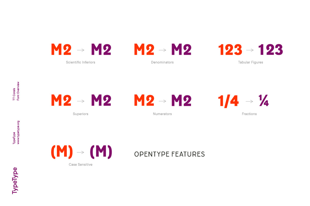TT Corals preview 2