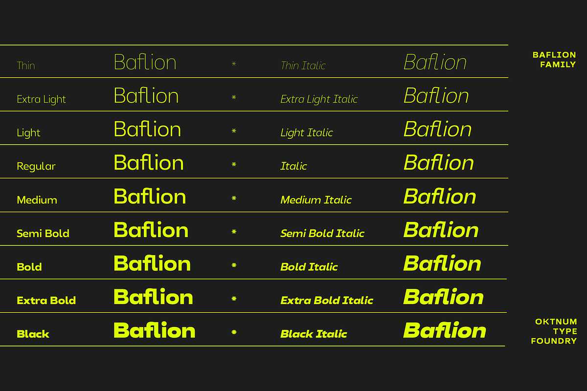 Baflion Sans +Variable Fonts, a Sans Serif Font by Oktnum Type Foundry (Photo 13 of 14)