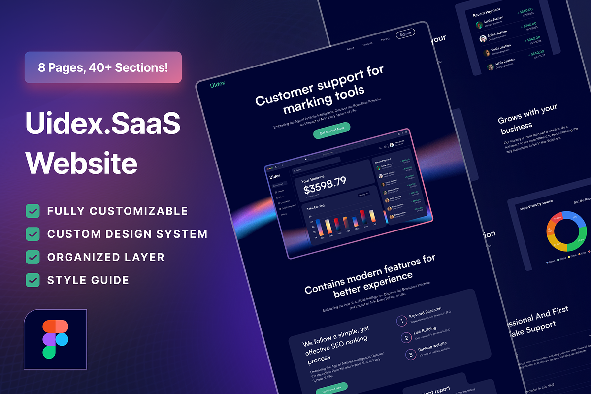 Marketing SaaS Website Design, an UI Kit Template by Ahmed Rubel (Photo 1 of 5)
