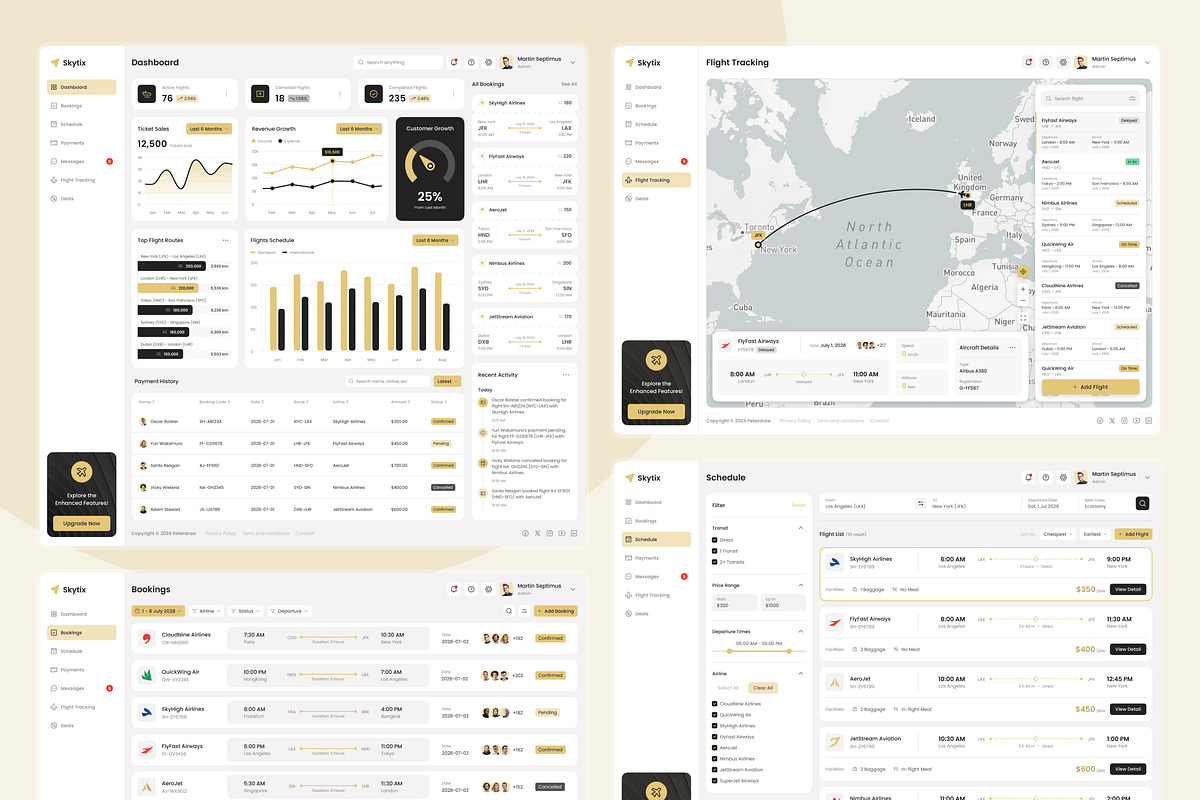Flight Booking Management Dashboard, an UI Kit Template by peterdraw (Photo 7 of 7)
