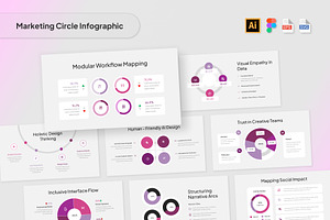 Marketing Circle Infographics, a Presentation Template by Antstheme