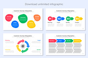 Customer Journey Infographic, a Presentation Template by Mighty-Slide (Thumbnail 4 of 7)