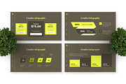 Modelling - Fashion Google Slide, a Presentation Template by Deepslide Studio (Thumbnail 4 of 6)