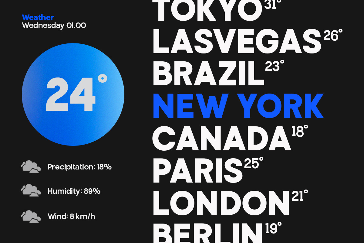TBJ Endgraph 8-Sans Serif Font, a Sans Serif Font by Taboja Studio (Photo 4 of 19)