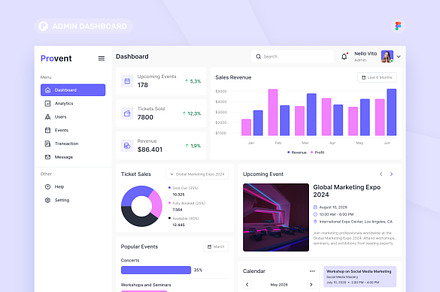 Event Management Admin Dashboard, an UI Kit Template by peterdraw