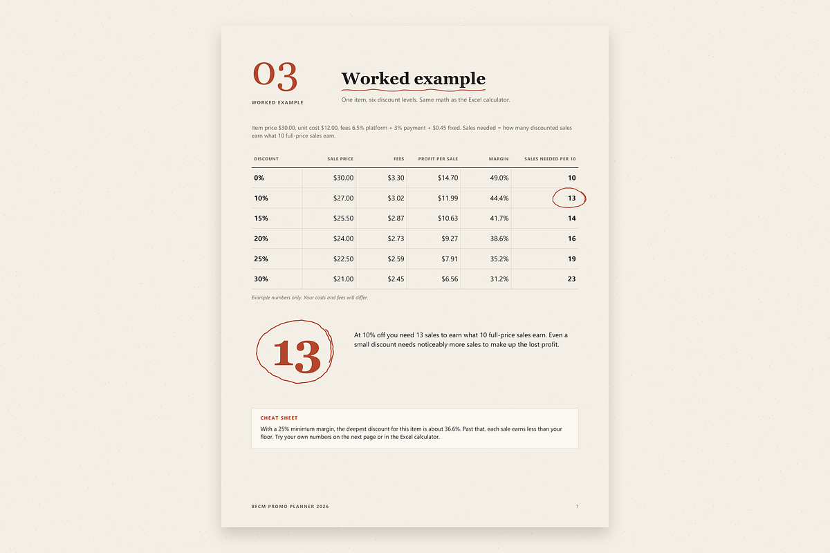 BFCM Planner for Etsy Sellers, a Stationery Template by KnightWipers (Photo 5 of 5)
