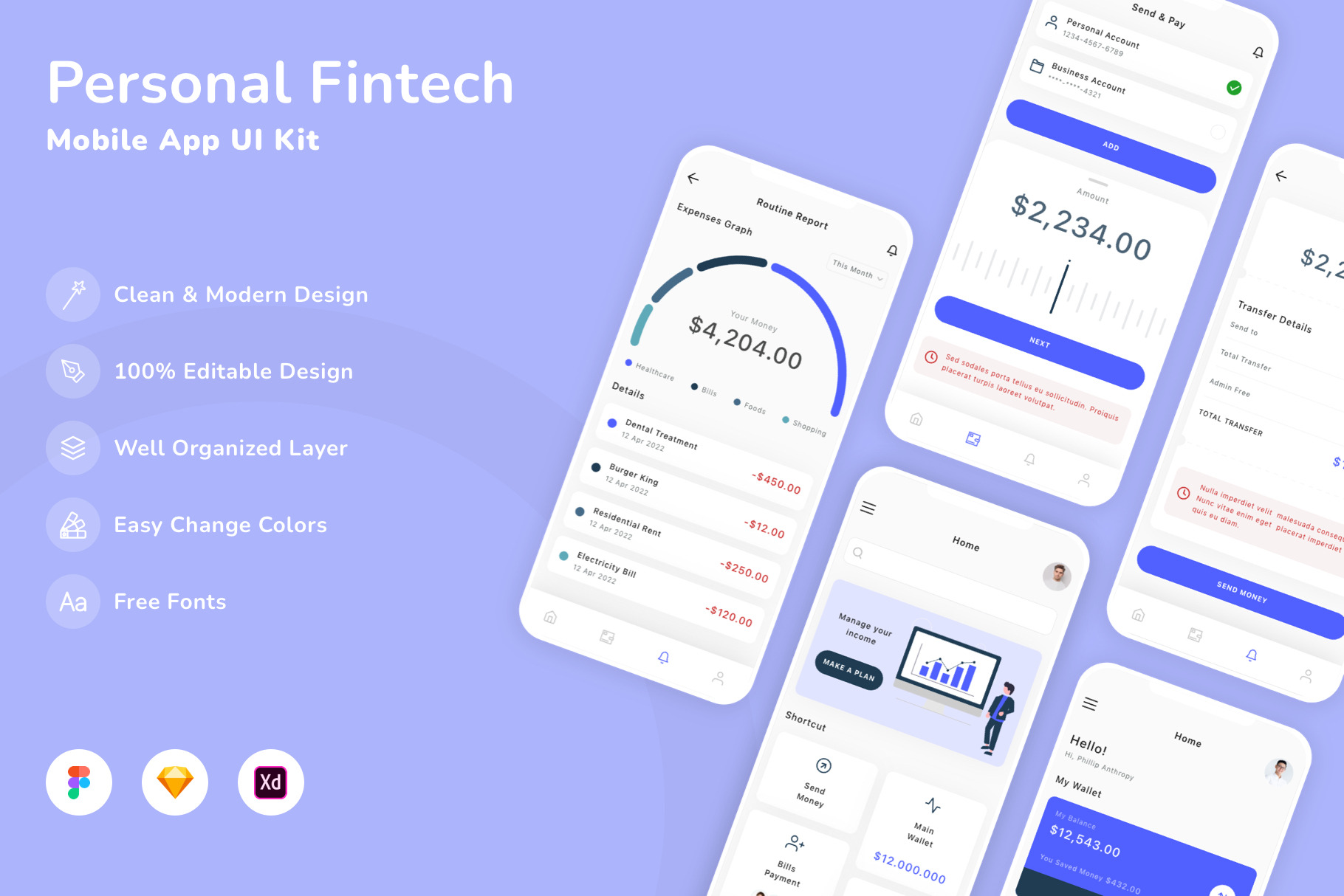 Personal Fintech Mobile App UI Kit, an UI Kit Template by Betush