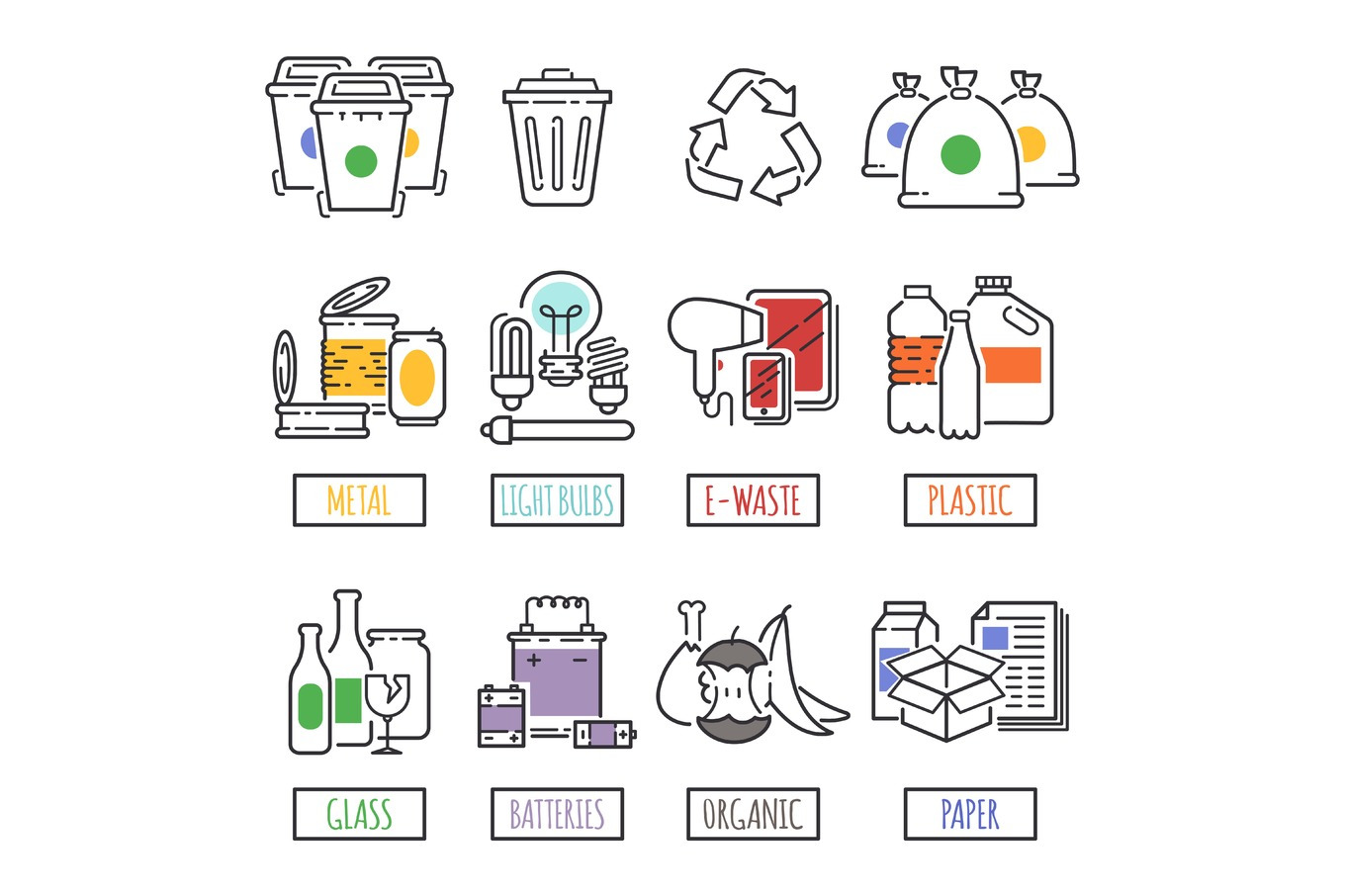 Different recycling garbage waste types sorting processing, treatment ...