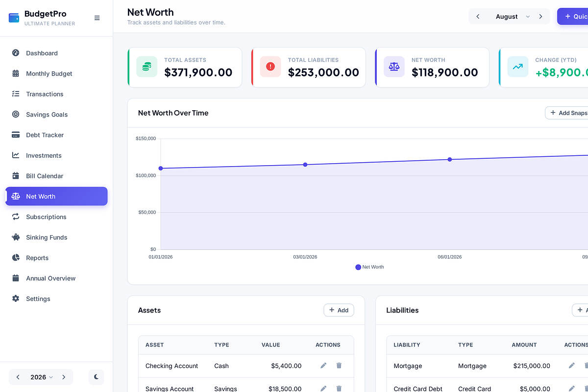 Annual Budget Planner HTML Template, a HTML Template by Creative House (Photo 11 of 11)