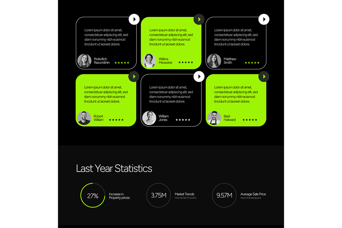 Real Estate Page UI Template, an UI Kit Template by CreativeShaper (Photo 5 of 6)