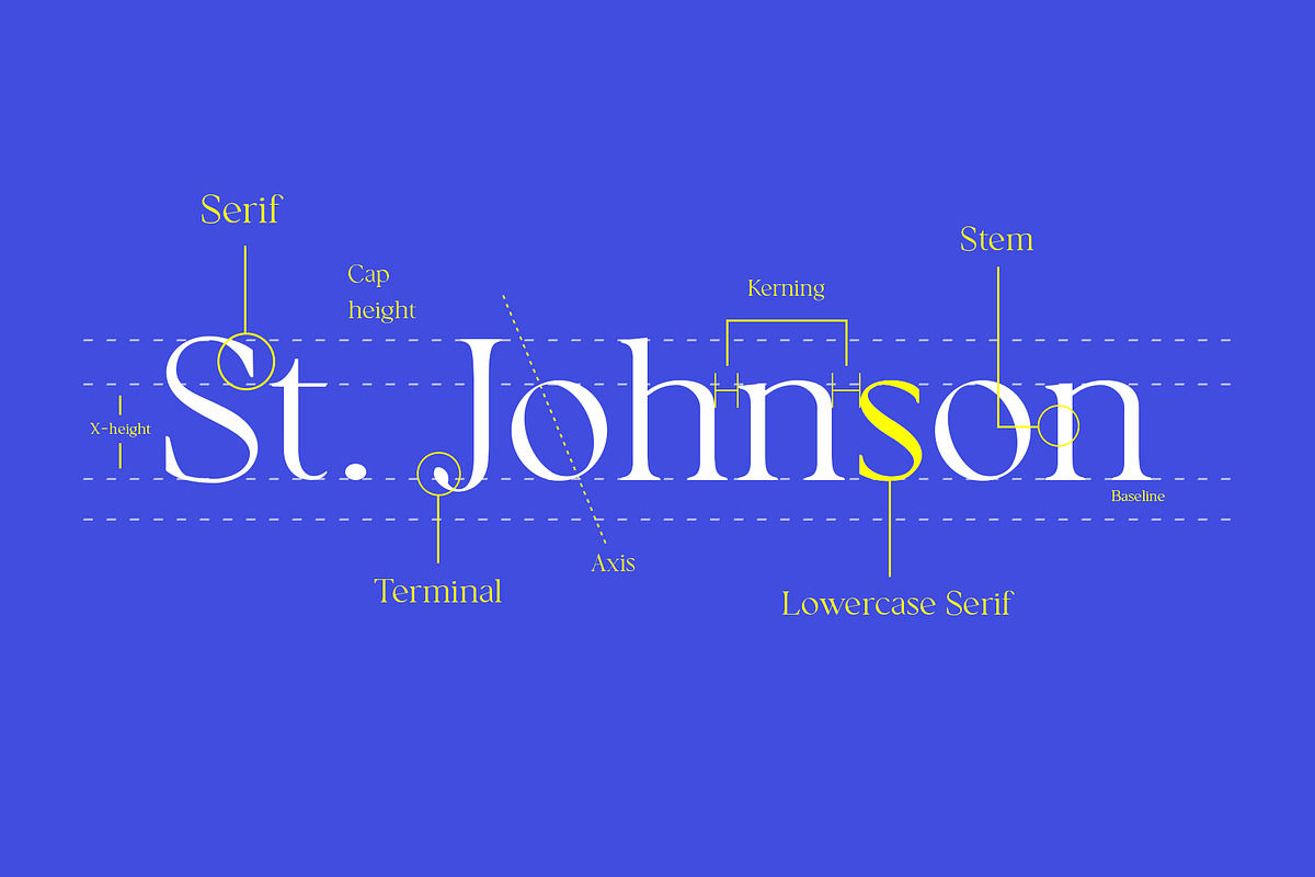 SALE! Schalke - Modernn Serif, a Serif Font by Emtheen Std. (Photo 3 of 6)