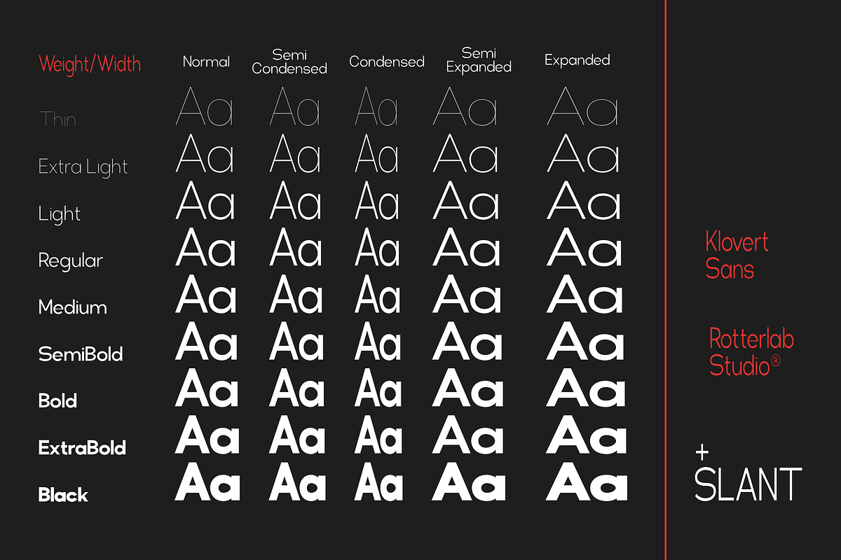 Klovert - 90 Styles Geometric Family, a Sans Serif Font by Rotterlab Studio (Photo 2 of 16)