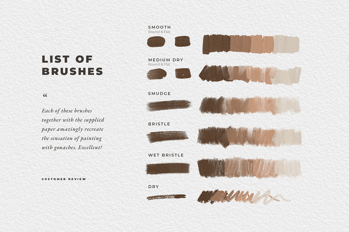 Procreate Gouache Brush Set & Paper, a Brush Add-On by Katsia Liat (Jazwinska) (Photo 4 of 9)