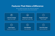 Modern Travel Agency Landing Page UI, a Landing Page Template by twinstd (Thumbnail 2 of 5)