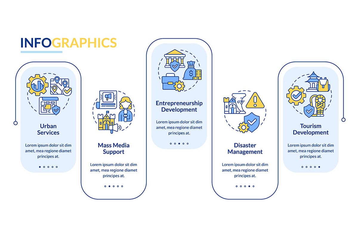 Developmental activities, a Templates & Theme by IMG Visuals