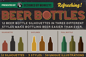 All Bottled Up: Beer Bottle Set