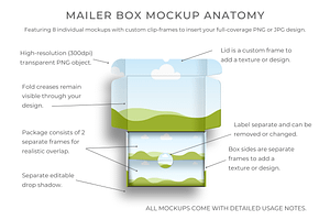 Mailer Box Mockup For Canva