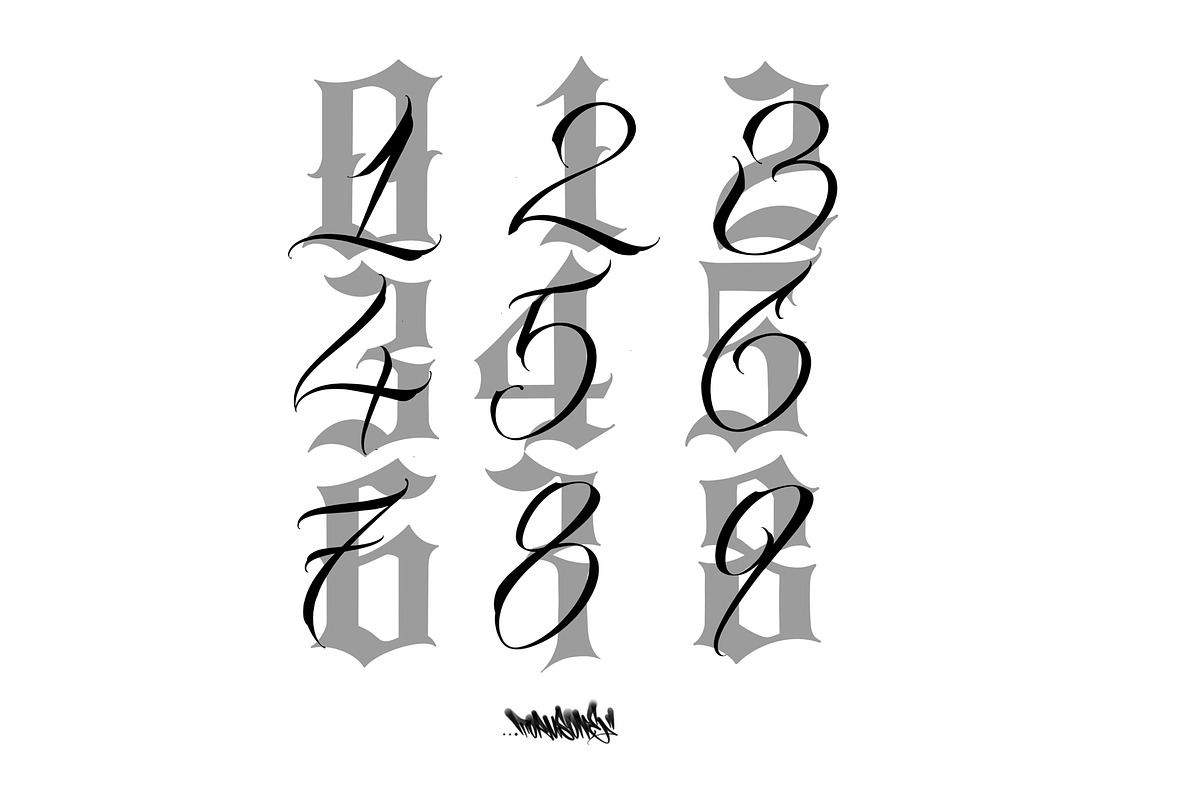 Tattoo Numbers  For Procreate, a Brush Add-On by Torus1 (Photo 4 of 6)