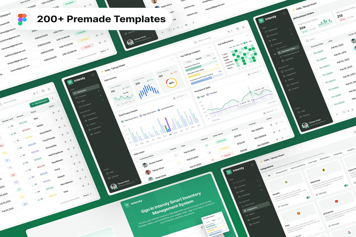 AI Inventory Management Web App UI, an UI Kit Template by Lumina_ui_ux202 (Photo 5 of 7)
