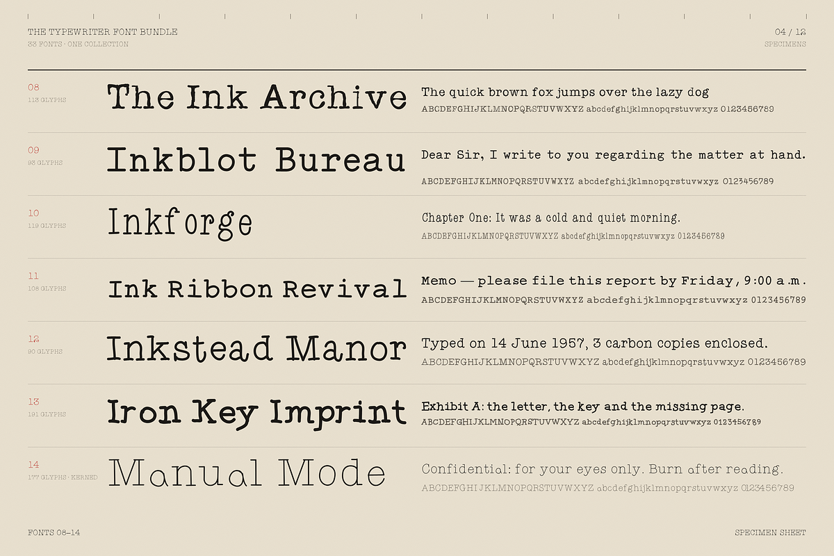 Typewriter Font Bundle – 33 Fonts!, a Slab Serif Font by HipFonts (Photo 18 of 26)