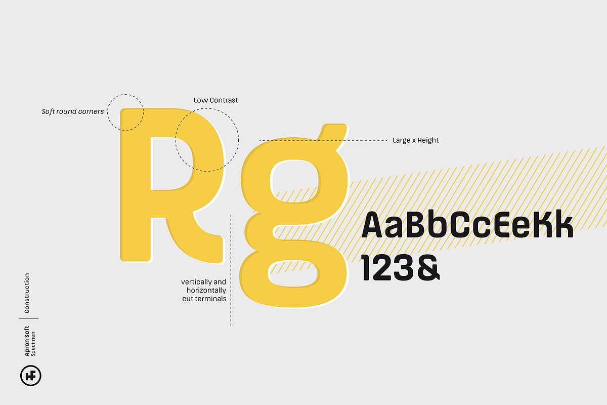 Apron Soft Condensed, a Sans Serif Font by Hurufatfont (Photo 11 of 12)