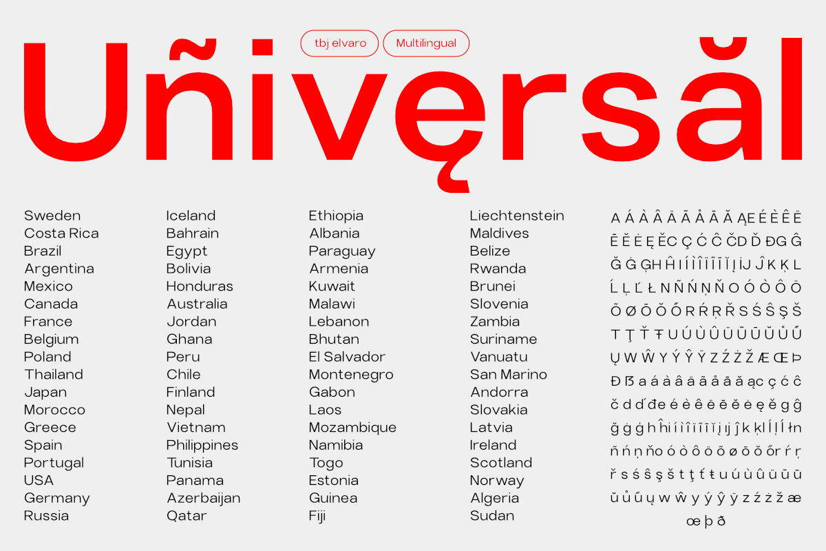 TBJ Elvaro Grotesque Sans Family, a Sans Serif Font by Taboja Studio (Photo 7 of 16)