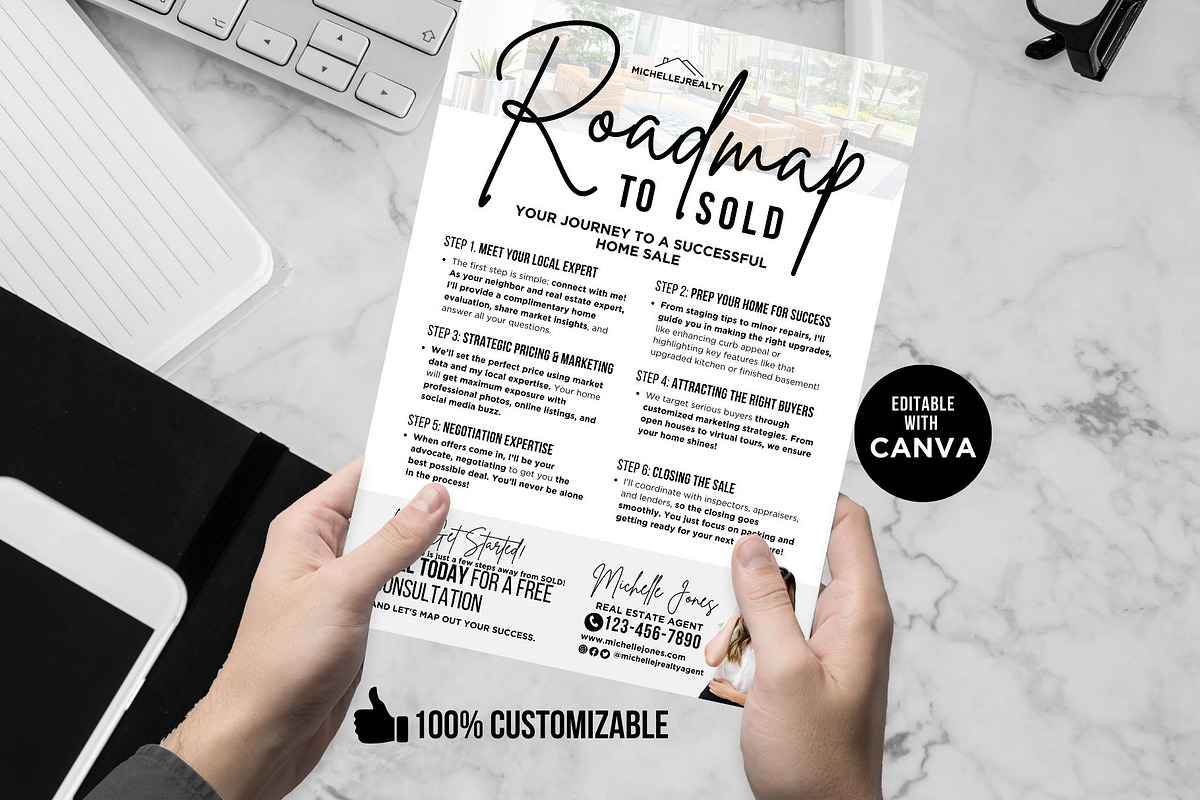 Roadmap to Sold Flyer Canva, a Flyer Template by CreativeVinesStore (Photo 2 of 5)