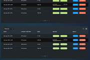 Bussolini.com / Dashboard iPad UI, a Product Mockup by Cosmic Motive (Thumbnail 5 of 5)