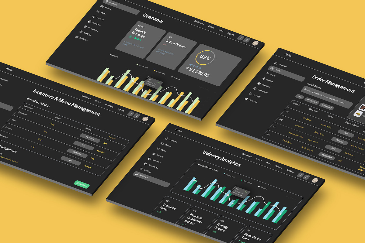 Food Delivery, Restaurant Dashboard, an UI Kit Template by nagaredesignstudio (Photo 1 of 5)
