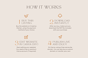 Photography Website Template Canva, a Landing Page Template by vectorocean (Thumbnail 10 of 11)