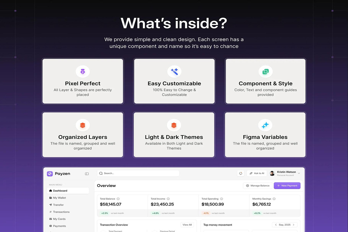 Online Payment Gateway Dash, an UI Kit Template by Creative Perspective (Photo 3 of 7)