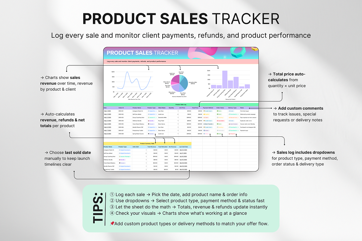 Small Business Finance Tracker Canva, a Design Template by DigiPax (Photo 8 of 10)