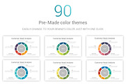 Launching A New Service  Design, a Presentation Template by OceanArt (Thumbnail 3 of 16)