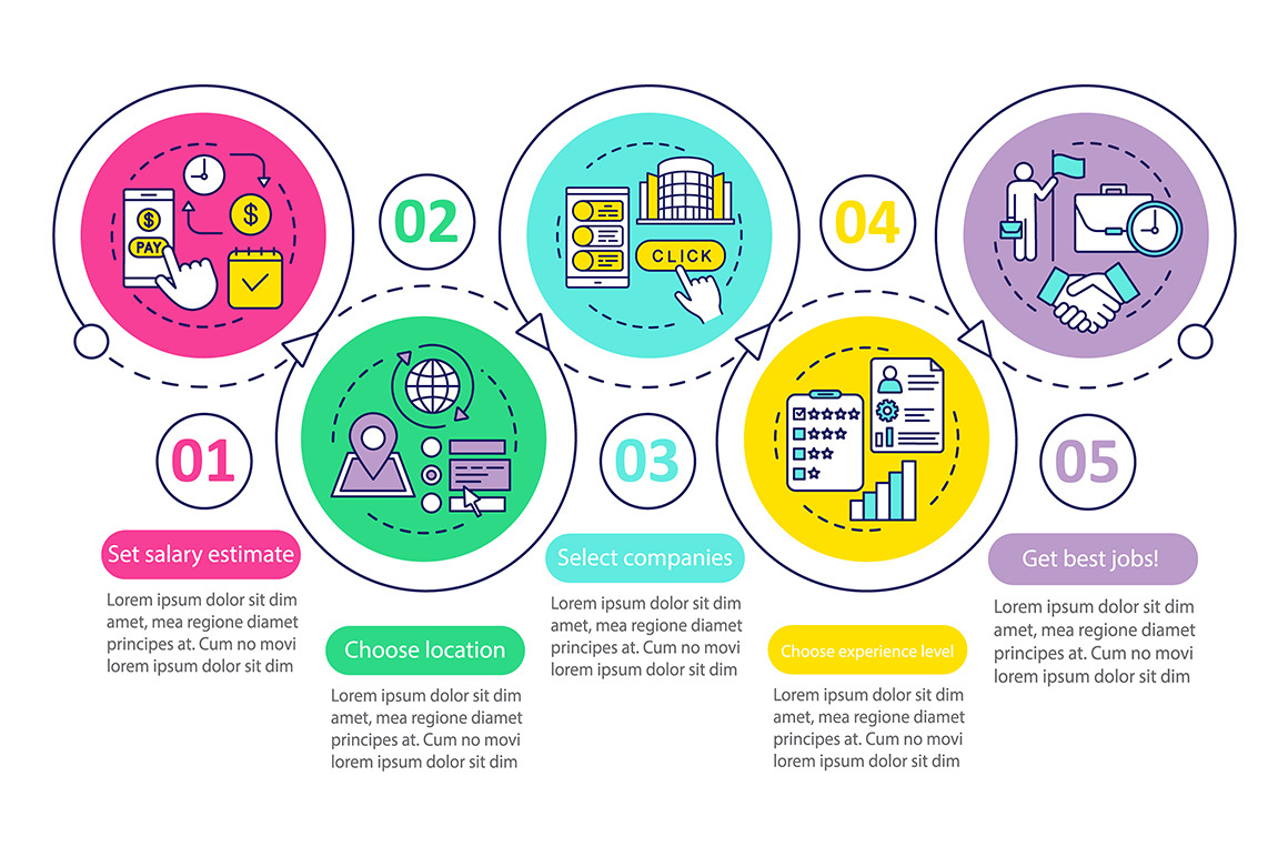 Searching part time jobs infographic, a Templates & Theme by IMG Visuals
