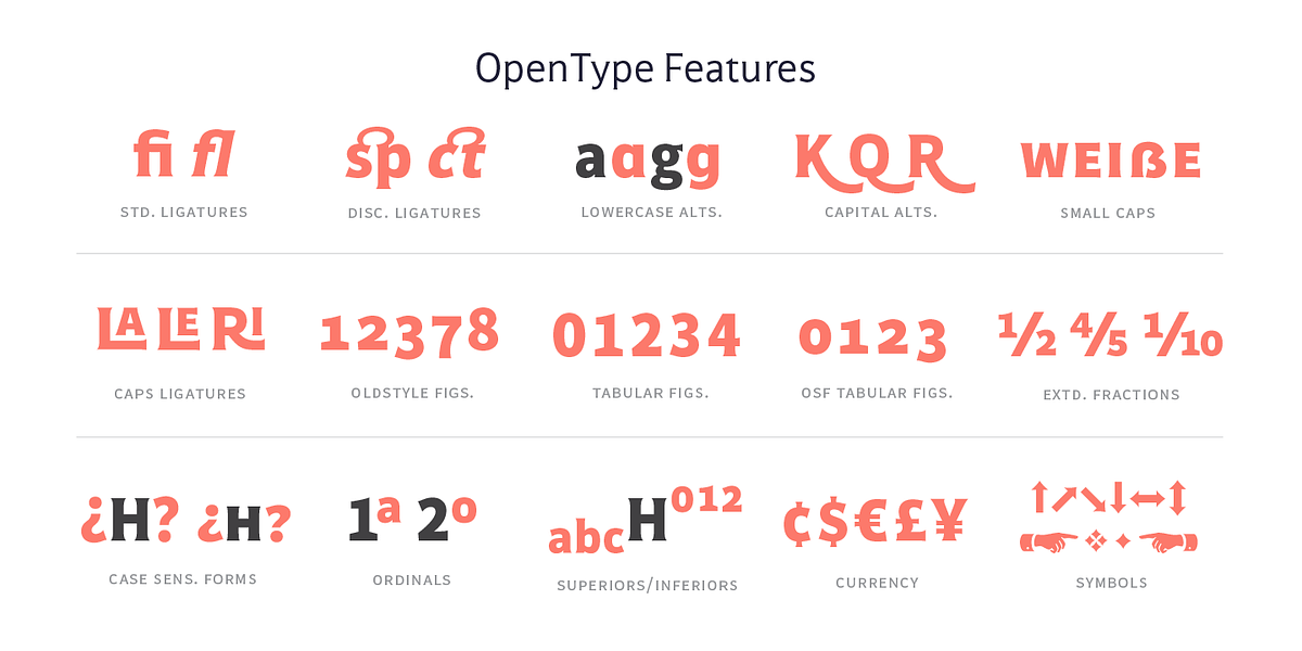 Mondo, a Sans Serif Font by Untype (Photo 7 of 14)