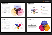 Venn Diagram PowerPoint Templates, a Presentation Template by Warna Works (Thumbnail 10 of 25)