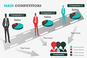 Main Competitors PowerPoint Template, a Presentation Template by Yes Presentations (Thumbnail 14 of 26)