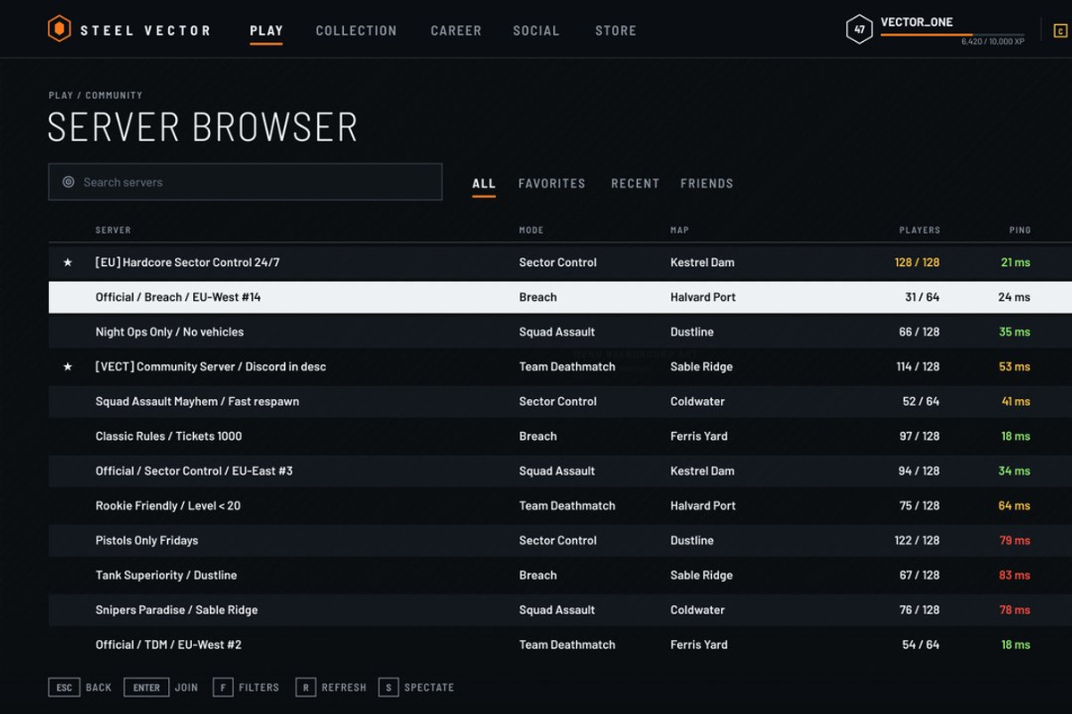 Military FPS Game 100 Screens, an UI Kit Template by pawellpi (Photo 26 of 116)