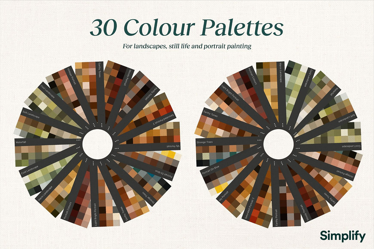 Realistic Oil Procreate Brushes, a Brush Add-On by Simplify Creative (Photo 3 of 4)