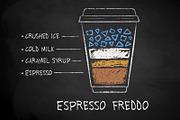 48 Coffee Recipes (paper cup), an Object Graphic by Sonya Illustrations (Thumbnail 9 of 10)