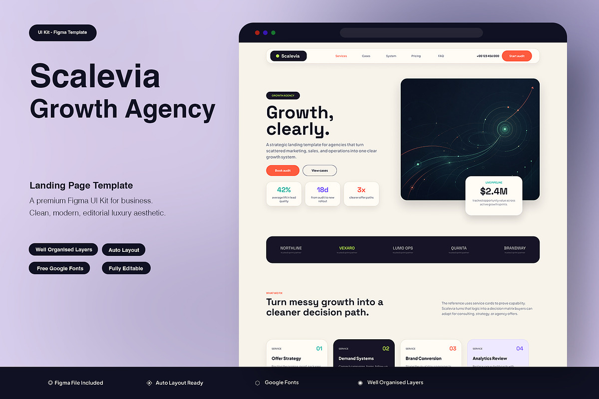 Growth Agency Landing Page, an UI Kit Template by Pitchlook.Studio (Photo 1 of 3)
