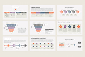 Customer Acquisition Strategy PPTX