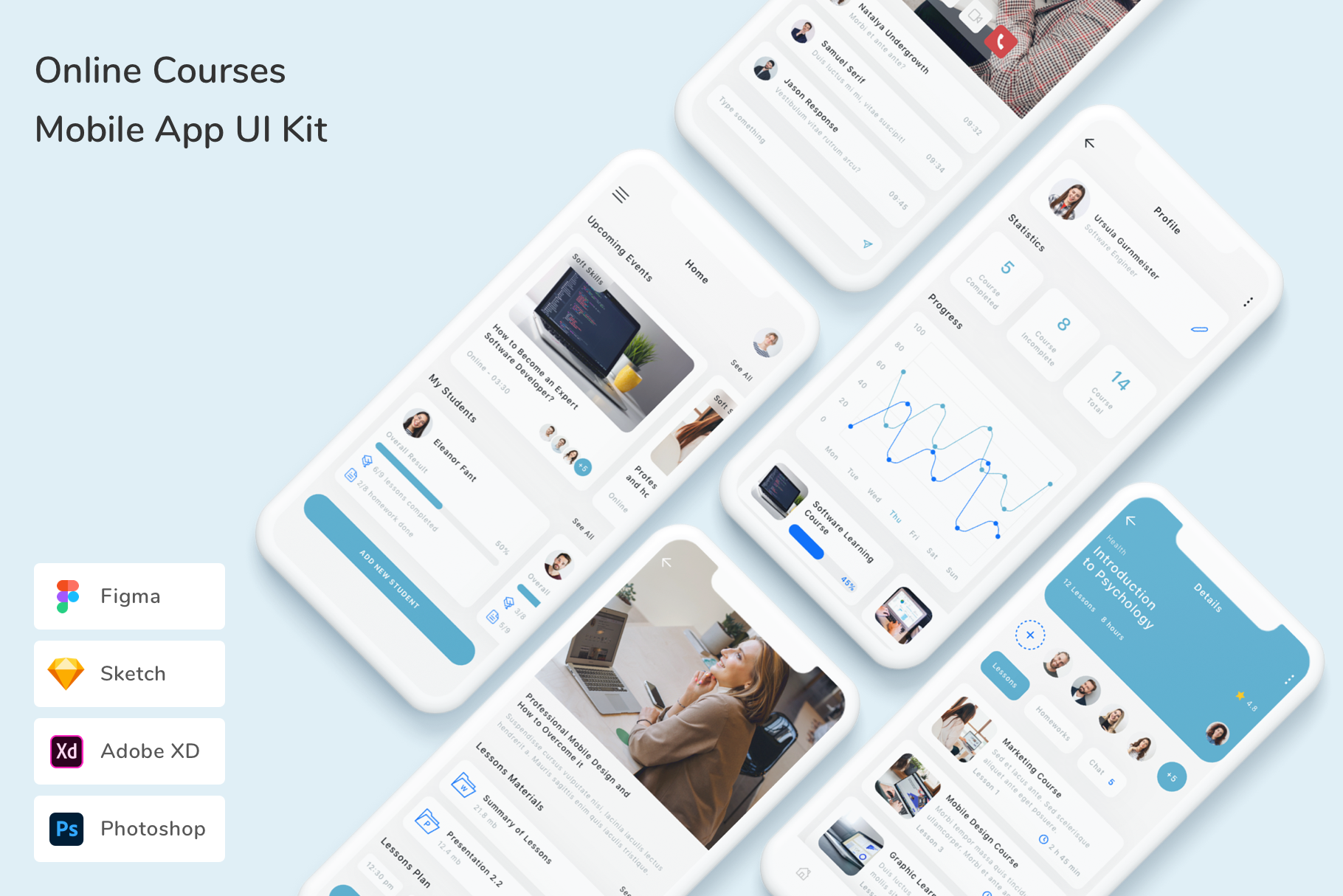 Online Courses Mobile App UI Kit, an UI Kit Template by Betush