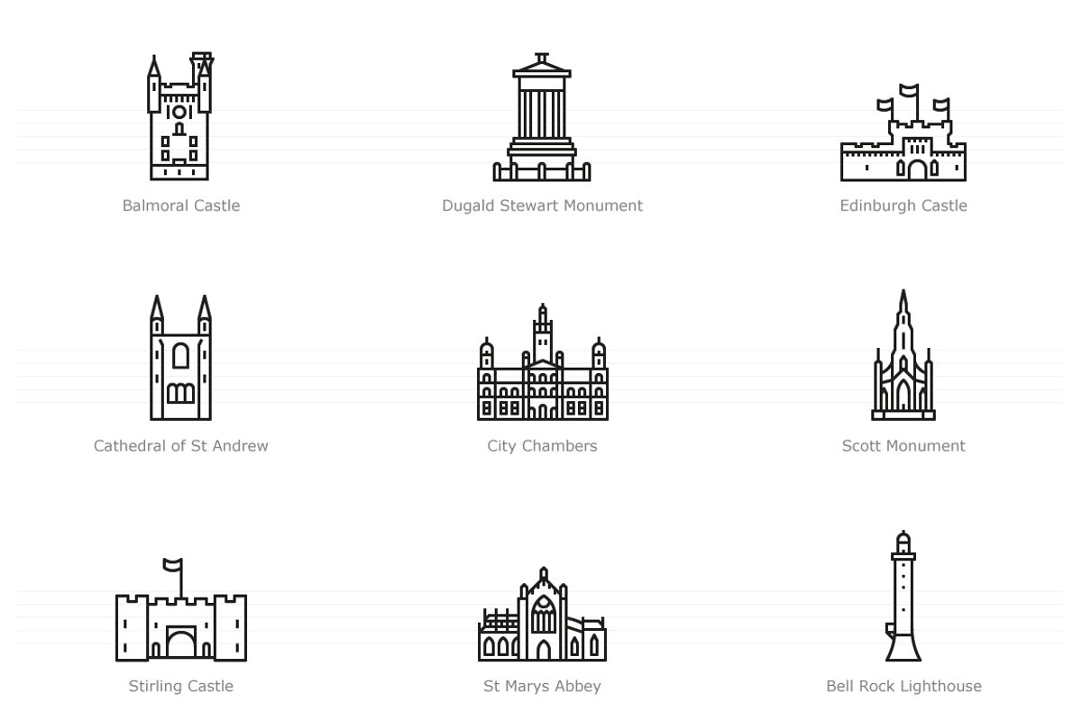 Landmarks of the UK - Scotland, a Duotone Icon by Jozsef Balazs-Hegedus (Photo 3 of 6)
