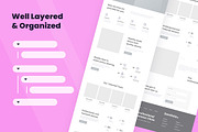Dentist Clinic Wireframe Website, a Wireframe Template by INSPR STD (Thumbnail 5 of 6)