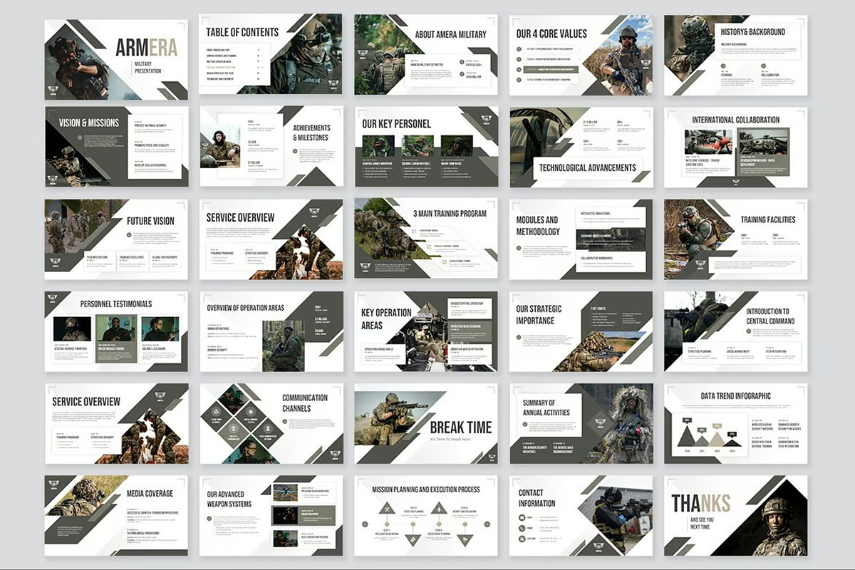 Military Google Slides Templates, a Presentation Template by Fit-tee (Photo 3 of 10)