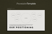 MONA Brand Strategy Canva, a Presentation Template by Aire Studio (Thumbnail 4 of 7)