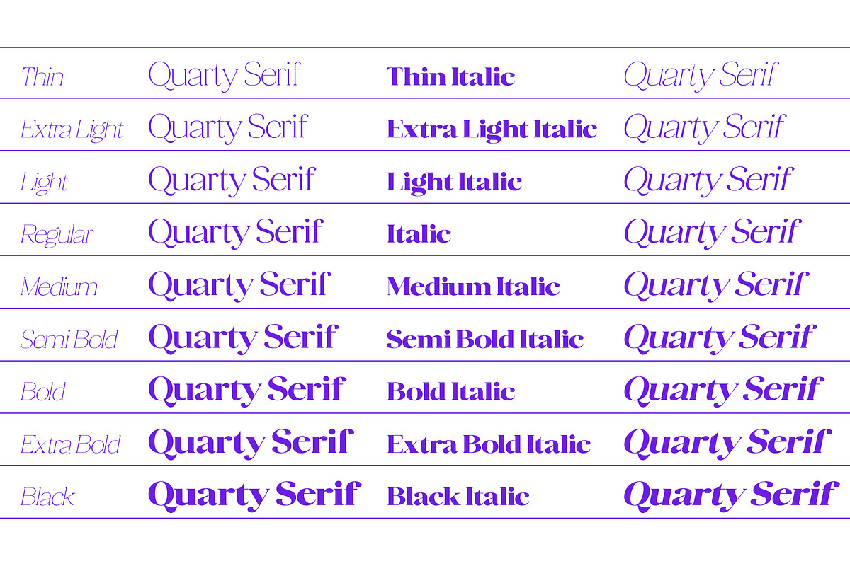 Quarty Serif, a Serif Font by Propertype (Photo 12 of 14)