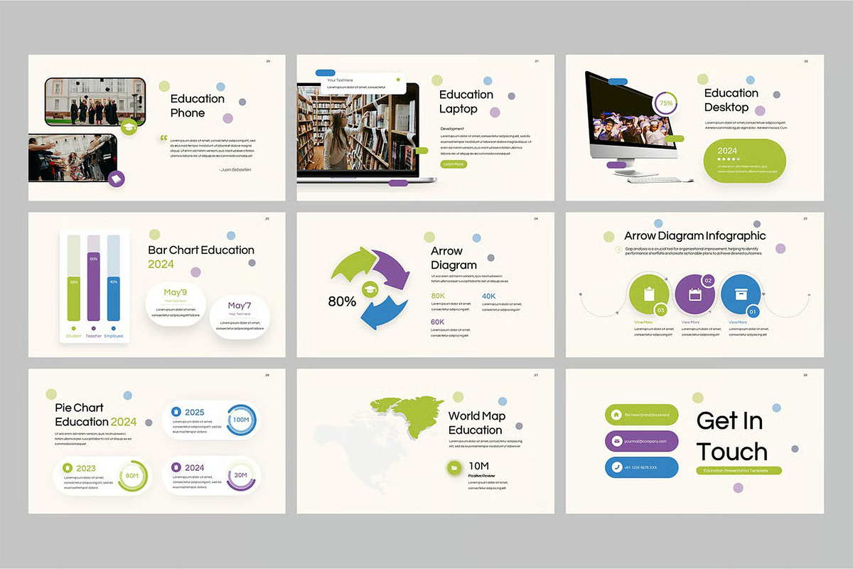 Education Google Slides, Powerpoint, a Presentation Template by Fit-tee (Photo 4 of 4)